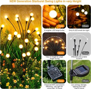 ไฟทางเดินพลังงานแสงอาทิตย์ IP65 กันน้ำ 6/8/10 หัว ไฟ LED ตกแต่งสวน รูปแบบหิ่งห้อย สำหรับภายนอกอาคาร - Product Image 2