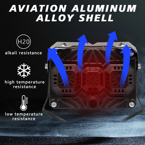 Ventes Flash : Phares LED Moto 6 Lentilles 120W Blanc Jaune IP67 Étanche, Feux de Brouillard de Remplacement pour Motos et Jeeps - Product Image 6