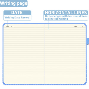 Cahier de notes A5 pour étudiants Livre de bureau personnalisé Cuir PVC PP Papier Tissu Fil à coudre en spirale Cadeau étanche - Product Image 4