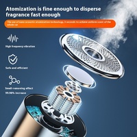 Diffuseur de parfum électrique de luxe pour tableau de bord, désodorisant d'aromathérapie automatique liquide, assainisseur d'air pour voiture et bureau, cologne rose