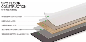 Revêtement de sol SPC imperméable et ignifuge de haute qualité avec installation par clic pour hôtels et bureaux - Product Image 5