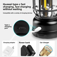 Nouvelle lampe de camping transfrontalière modèle Zhejiang 1927, multifonctionnelle, portable, rechargeable, pour tente, style rétro cheval