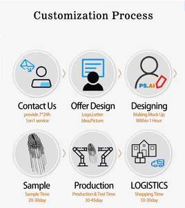 縫製アクセサリーパッチ衣料品ビーズPVC素材手作りクリスタルパッチパイロットエポレットラインストーンフリンジアクセサリー - Product Image 6