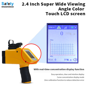 Princípio detecção TDLAS handheld metano <span class=keywords><strong>detector</strong></span> remoto
