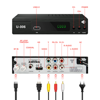 Vente chaude Set Top Box Usine Récepteur de télévision numérique isdb-t Support personnalisé WIFI ISDBT décodeur