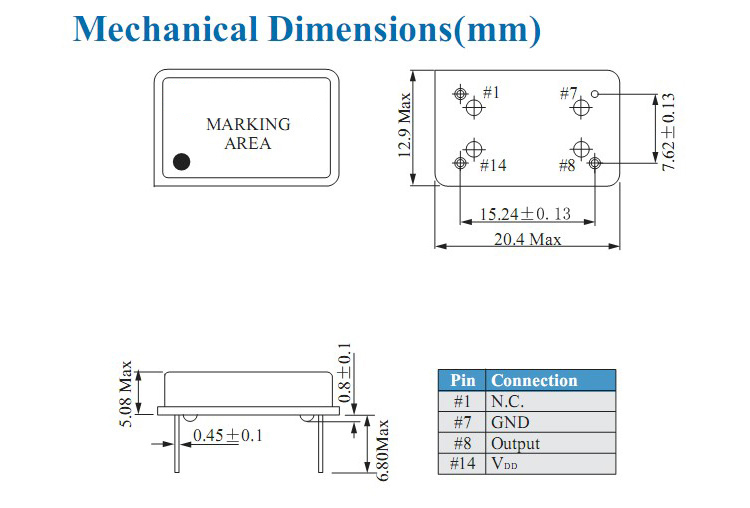11.2896M CCHD-957-25 Femtosecond Crystal Oscillator for CDM3/4/9