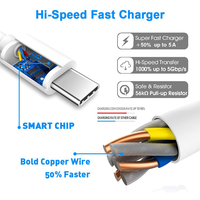Nouveaux câbles d'alimentation C-C 60W, chargeur rapide, câble de données USB de type C