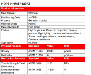 เม็ดพลาสติกโพลีเอทิลีนความหนาแน่นสูง HDPE 9001Taisox MFI 0.05 เกรดฉีดขึ้นรูป มีสินค้าในสต็อก - Product Image 2