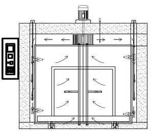 Cámara de secado de horno industrial con calefacción eléctrica - Product Image 5