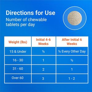 Livraison gratuite Nutramax <span class=keywords><strong>Cosequin</strong></span> pour chiens, complément alimentaire pour la santé des articulations, contient de la glucosamine, comprimés à mâcher, 60 unités, fabriqué en Chine - Product Image 4