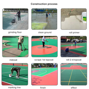 <span class=keywords><strong>Pintura</strong></span> de Revestimiento de Piso Acrílica Antideslizante <span class=keywords><strong>para</strong></span> Exteriores <span class=keywords><strong>para</strong></span> Superficies de Canchas de <span class=keywords><strong>Tenis</strong></span> / Renovación de Canchas de Baloncesto - Product Image 5