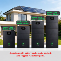 Système de batterie de secours domestique intégré en usine avec onduleur, BMS et EMS pour les distributeurs solaires et les EPC, certifié UL9540A UL1973 Amérique du Nord
