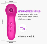 Sexprodukte Fabrik Großhandel Saugender Stimulations-Massagestab Weiblicher Masturbator Klitoris-Saugvibrator Sexspielzeug für Frauen