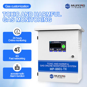 C2H6S2 Vento Velocidade Direção <span class=keywords><strong>Detector</strong></span> Online Pressão Atmosférica Temperatura Umidade Sistema Monitoramento Gás Analisadores Gás Tóxico - Product Image 4