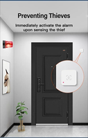 SZMYQ 6M Détecteur de Présence Humaine Mural Intelligent Zigbee Tuya à Radar mmWave et Capteur de Luminosité pour Systèmes d'Alarme