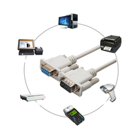Cable de serie RS232 de 1,5 m, 3m, 5m, 10m, convertidor de PC macho a hembra, Cable adaptador de 9 pines