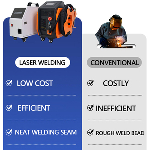 New JM 3 in 1 Metal <b>Laser</b> Air-cooled Handheld Fiber <b>Laser</b> Welding <b>Cleaning</b> Cutting <b>Machine</b> with 3-Year Warranty - Product Image 6