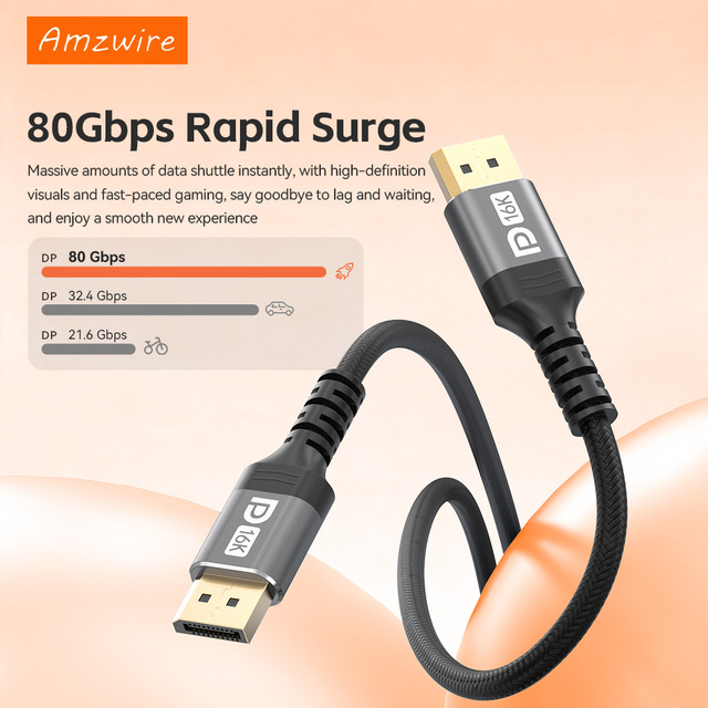 DisplayPort 2.1 Cable 16K Ultra High Speed DP Male to Male Cable 30AWG 19+1 BC Braided Cable 1M 1.5M 2M 3M 5M PC Monitor OEM ODM