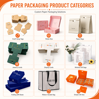Boîte à double insert personnalisée avec impression UV, en carton blanc rectangulaire, écologique, pour la vente au détail, marque privée OEM