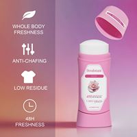 Venta caliente no irritante sin residuos blancos desodorante Stick Anti sudor cuidado orgánico con alta calidad