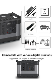 Batterie au lithium Lifepo4 BASEN, batteries solaires Lifepo4 pour l'extérieur, stations d'alimentation portables 2000w - Product Image 5