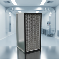 Boîte de filtration HEPA haute efficacité pour équipement de filtration
