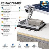 Sistem Pemasangan Panel Surya H2 Solar Non-Penetrating Flat Roof Solar Racking Ballasted PV yang Dapat Disesuaikan 5-15 ° Miringkan