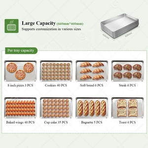<span class=keywords><strong>Four</strong></span> Électrique de Boulangerie Professionnel à Convection Rotatif à Circulation d'Air pour l'Industrie, de 5 à 10 Plateaux - Product Image 5