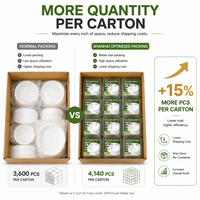 [Collection Premium] 150 doublures carrées pour friteuse à air de 5 pouces - 38 g/m² en pâte de bois vierge, résistantes à la graisse et à l'eau, pour la cuisson professionnelle du pain