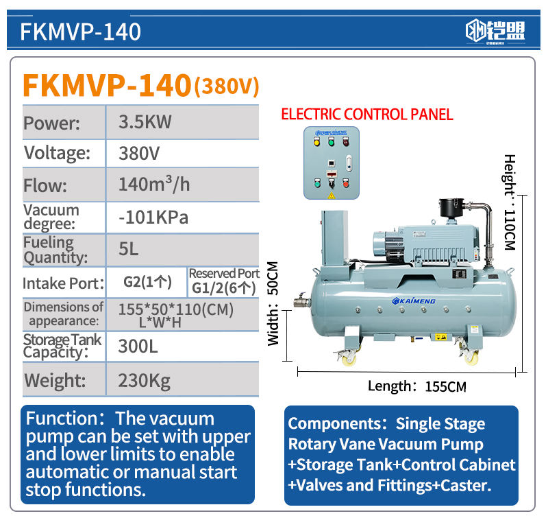 FKMVP-140