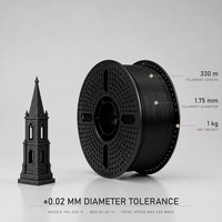 Filamen PLA Plus Kustom 1.75mm 1kg Label Pribadi OEM Produsen Filamen Printer 3D Untuk Pembeli Grosir di Seluruh Dunia