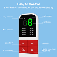 Patch de soulagement des crampes menstruelles Red Dot 3 Heat Settings TENS, appareil de thérapie de la douleur rechargeable pour la dysménorrhée, soins de santé pour femmes
