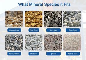 Nickle d'Indonésie, bauxite, écran de déshydratation vibrant à haute fréquence de <span class=keywords><strong>machine</strong></span> à laver d'or de placement - Product Image 5