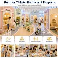 Peralatan Bermain Lunak Modular Set Kedai Roti Kafe Hewan Peliharaan Toko Pastel Bergaya Jalanan Berkualitas Terjamin Proyek FEC