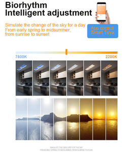 Bbier LED hiển thị bầu trời xanh tự nhiên nhà thông minh nhân tạo <span class=keywords><strong>Skylight</strong></span> cho phòng khách - Product Image 3