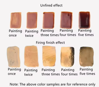 Céramique Overglaze Gold Lustre-Peinture à effet or véritable 24K pour la décoration de poterie et de porcelaine Teinture à l'eau dorée