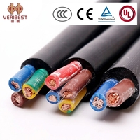 RVV-Kabel zum Fabrikpreis, 3-adrig, 1,5mm, Mehrdrahtiger Kupferleiter, PVC-isoliert, Flexibles Stromkabel, CE/RoHS-zertifiziert, 300V/500V