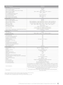 Inversor de Conexión a Red <span class=keywords><strong>SUNGROW</strong></span> 3/3-N-PE SG150CX Multi-MPPT de 150 <span class=keywords><strong>kW</strong></span> para Sistemas de 1000 V CC - Product Image 5