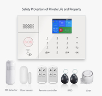 Système d'alarme de sécurité domestique intelligent Tuya WiFi 2.4G GSM/4G, matériau ABS, fonction SOS, étiquettes RFID, capteurs sans fil, capteur de mouvement PIR