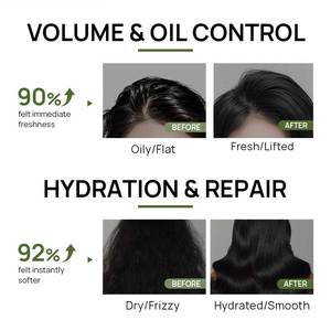 Shampooing Gel Hydratant Volumisant pour <span class=keywords><strong>Cheveux</strong></span> <span class=keywords><strong>Fins</strong></span> <span class=keywords><strong>et</strong></span> Légers, Contrôle du Sébum aux Acides Aminés, Soin Capillaire Professionnel de Salon - Product Image 5