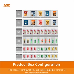 Distributeur automatique de Biscuits/chocolat/bonbons/boissons froides - Product Image 3