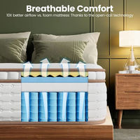 Matelas à ressorts ensachés respirant, isolation des mouvements, soutien lombaire, soulagement de la pression, fermeté moyenne, durable, sans odeur