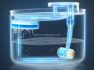 <span class=keywords><strong>Fontaine</strong></span> à <span class=keywords><strong>eau</strong></span> automatique pour animaux de compagnie en plastique purifiant l'<span class=keywords><strong>eau</strong></span>, rechargeable, <span class=keywords><strong>fontaine</strong></span> à <span class=keywords><strong>eau</strong></span> pour chat, arrête la prolifération des bactéries, <span class=keywords><strong>fontaine</strong></span> à <span class=keywords><strong>eau</strong></span> silencieuse, 3L - Product Image 2