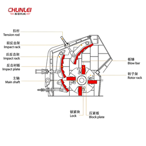 Trituradora de impacto de planta minera de mineral Línea de producción de agregados de arena y grava Trituradora de roca caliza Trituradora de impacto resistente Precio - Product Image 4