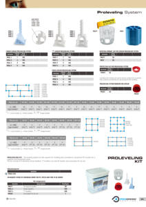 หมวกแก๊ปป้องกันแบบหมุนได้สำหรับปูพื้นอุปกรณ์เสริมสำหรับปูพื้นทันสมัย - Product Image 5