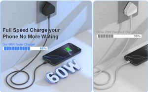 สายชาร์จ USB C to USB C 3A ยาว 3 ฟุต 6 ฟุต 60W ชาร์จเร็ว สายถักไนลอน สำหรับ iPhone 16 15 Pro Max พร้อมกล่องบรรจุภัณฑ์ - Product Image 4