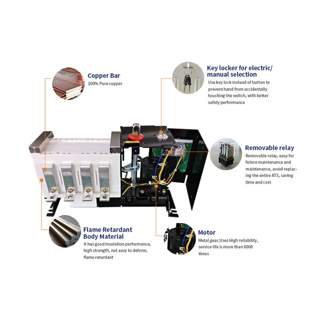 Vision Dual Power ATS 400A 4P Automatic Transfer Switch 250A 630A 800A 1000A for Diesel Generator Engine