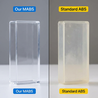 Granulés ABS transparents de qualité injection ABS-827L, équivalents à TOYOLAC 920