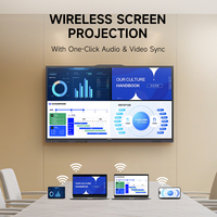 Amdox 65/75/86/98/110 Pouces Système Android 4K UHD Écran Plat Interactif Tableau Blanc Intelligent pour l'Éducation et les Conférences