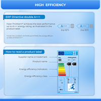 Sistem Pemanas Ruangan Pompa Panas Monoblock R290 8kW hingga 16kW Evi Full DC Inverter Wifi Pompa Panas Sumber Udara Monobloc Udara ke Air
